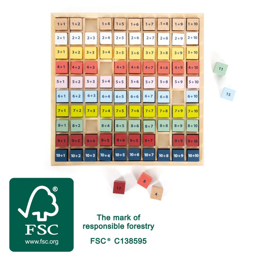 Table de calcul Addition « Educate »