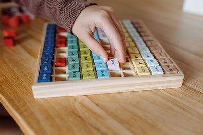 Table de calcul Addition « Educate »