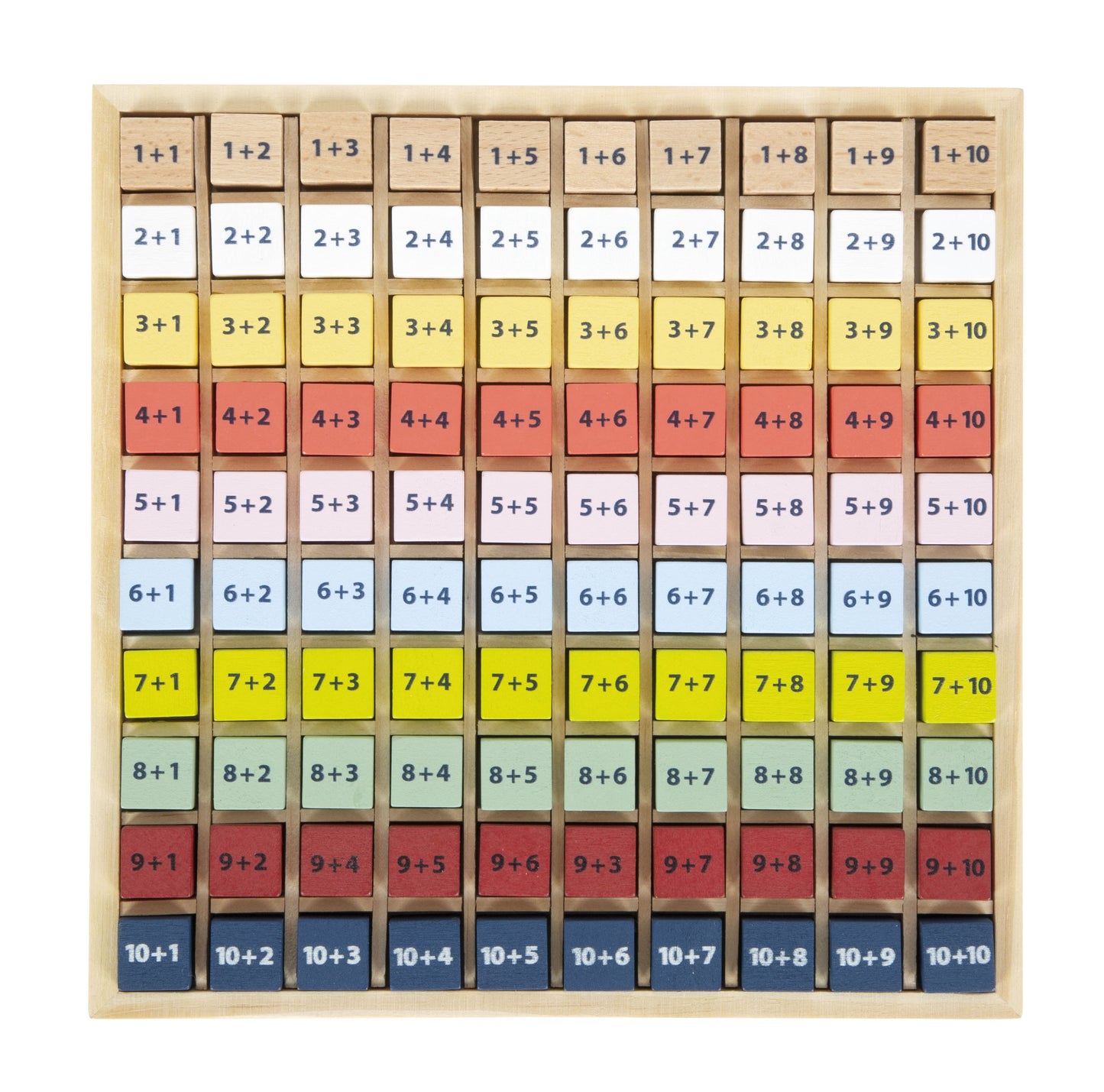Table de calcul Addition « Educate »