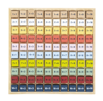 Table de calcul Addition « Educate »