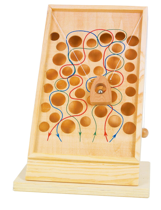 Le sentier à parcourir