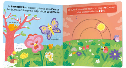 MON ANIM'AGIER - LE PRINTEMPS