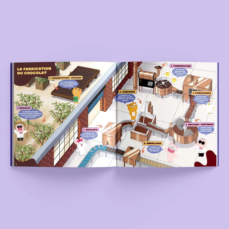 Coffret Kids : Le chocolat de A à Z