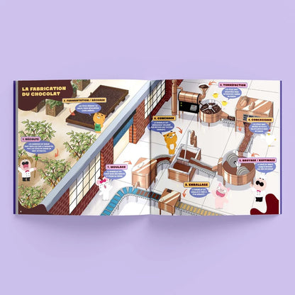 Coffret Kids : Le chocolat de A à Z